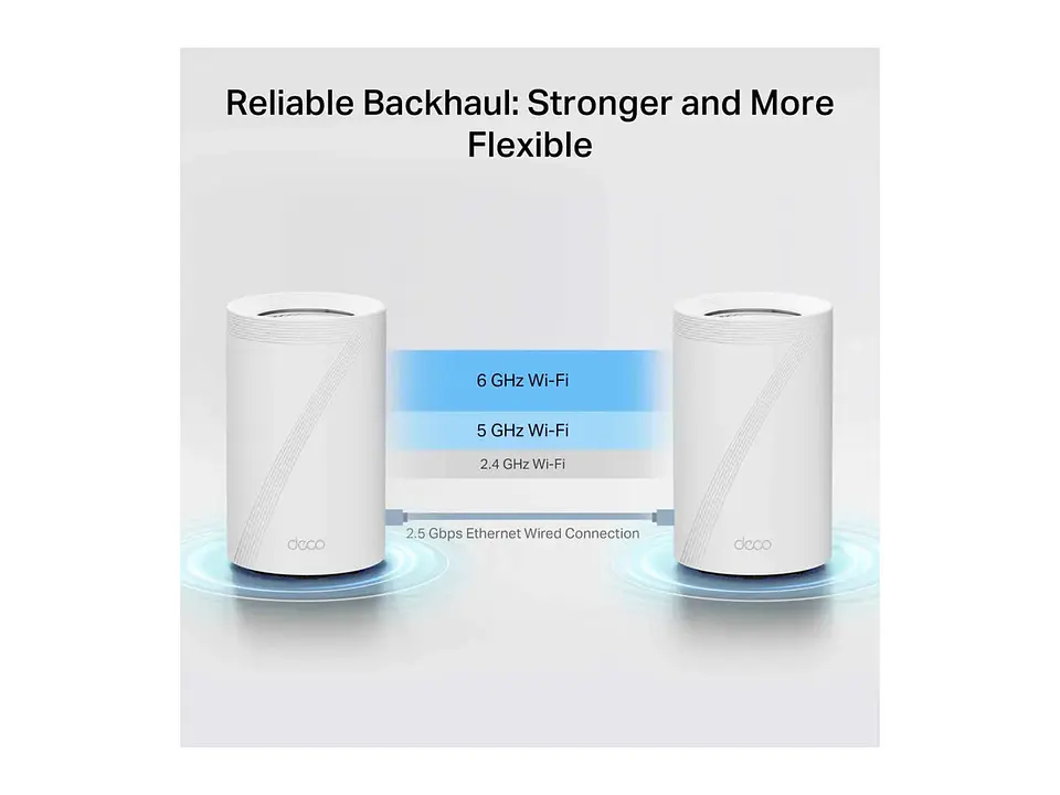 TP-LINK Sistema Mesh WiFi7 tri band BE17000 3