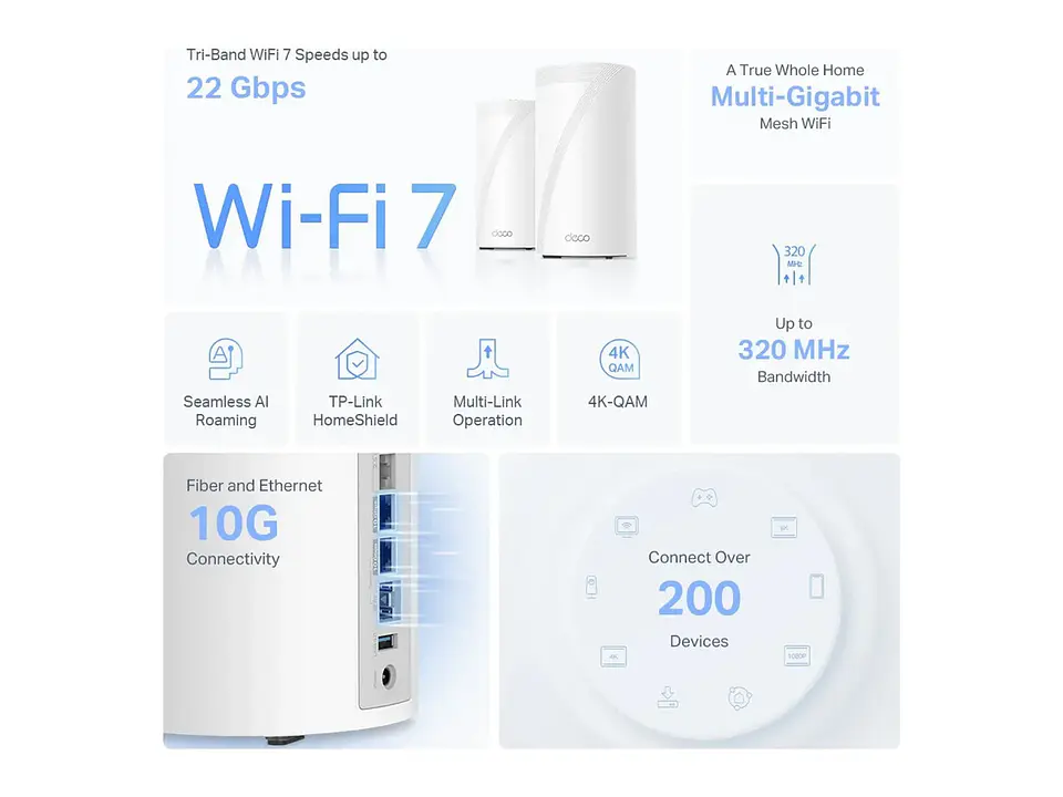 TP-LINK Sistema Mesh WiFi7 tri band BE22000 2