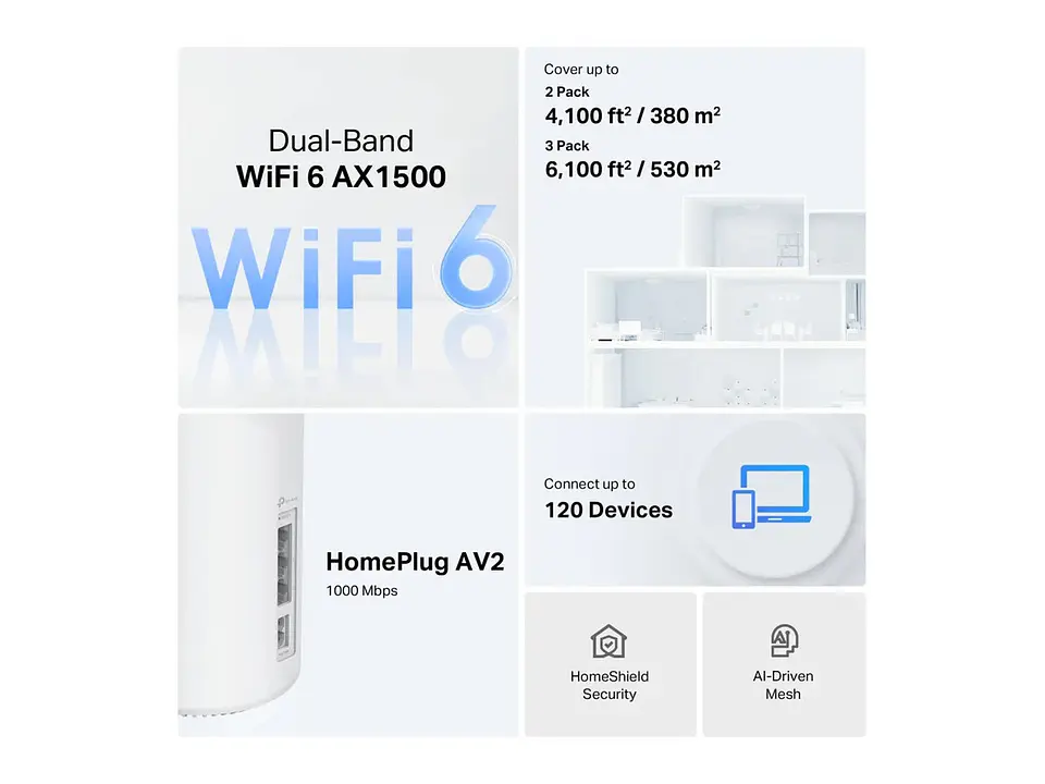 TP-LINK Sistema Mesh WiFi6 dual band AX1500 + Powerline AV1000 2