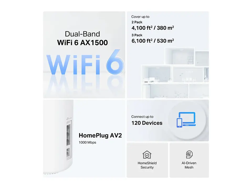 TP-LINK Sistema Mesh WiFi6 dual band AX1500 + Powerline AV1000 2