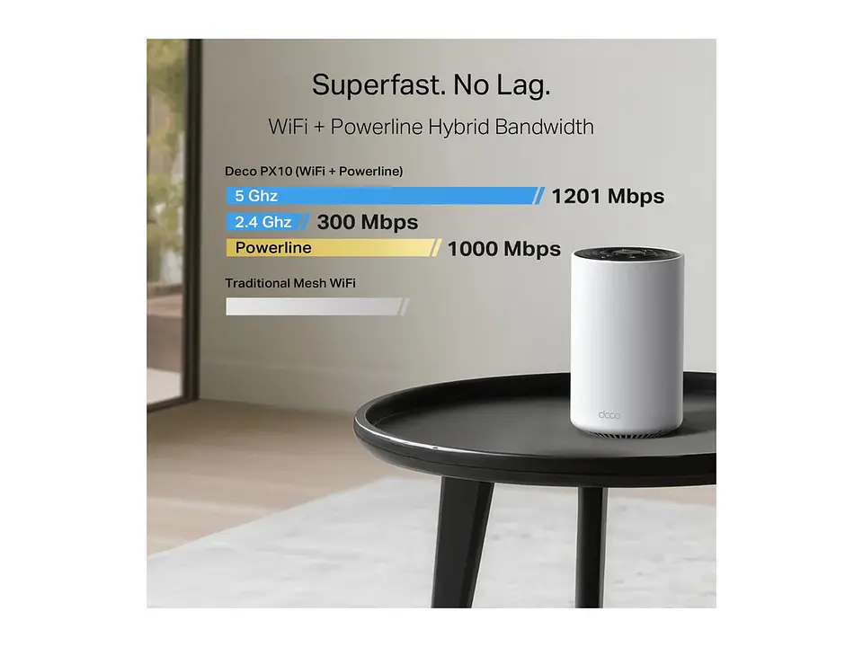 TP-LINK Sistema Mesh WiFi6 dual band AX1500 + Powerline AV1000 3