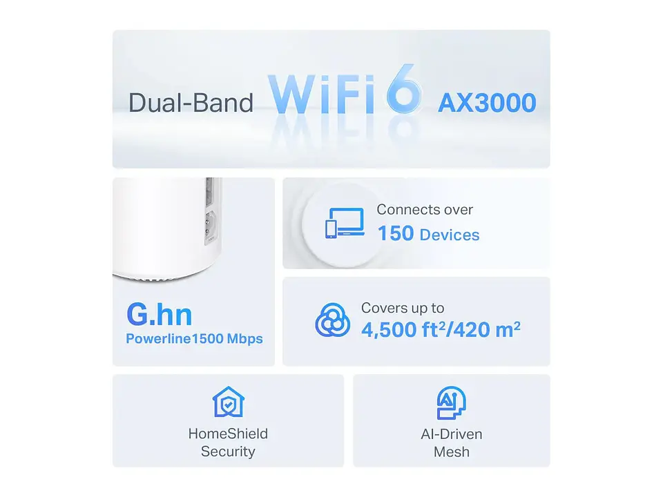 TP-LINK Sistema Mesh WiFi6 dual band AX3000 + Powerline G1500 2