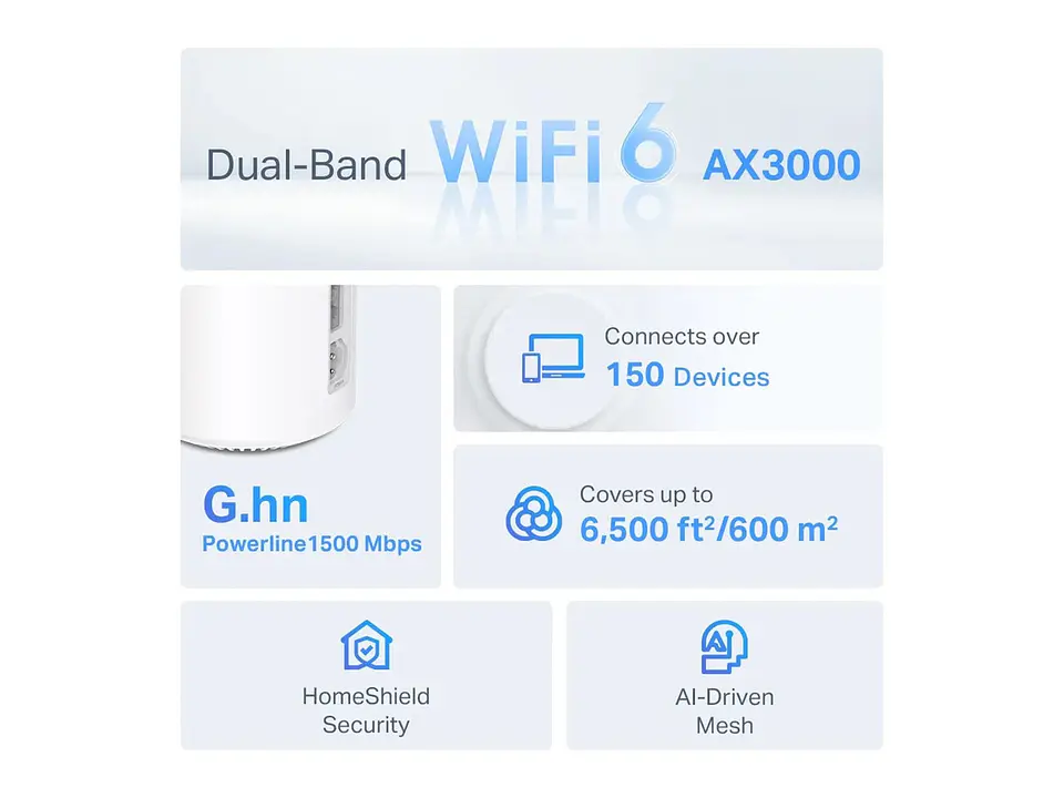 TP-LINK Sistema Mesh WiFi6 dual band AX3000 + Powerline G1500 2