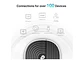 TP-LINK Sistema Mesh WiFi5 dual band AC1900 - Miniatura 3