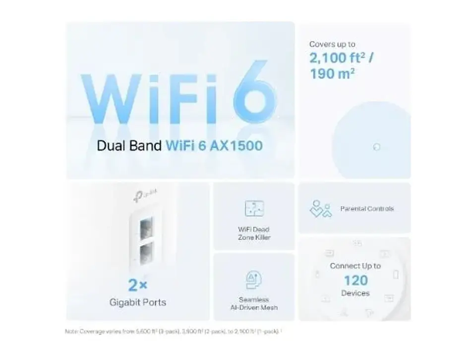 TP-LINK Sistema Mesh WiFi6 dual band AX1500 2