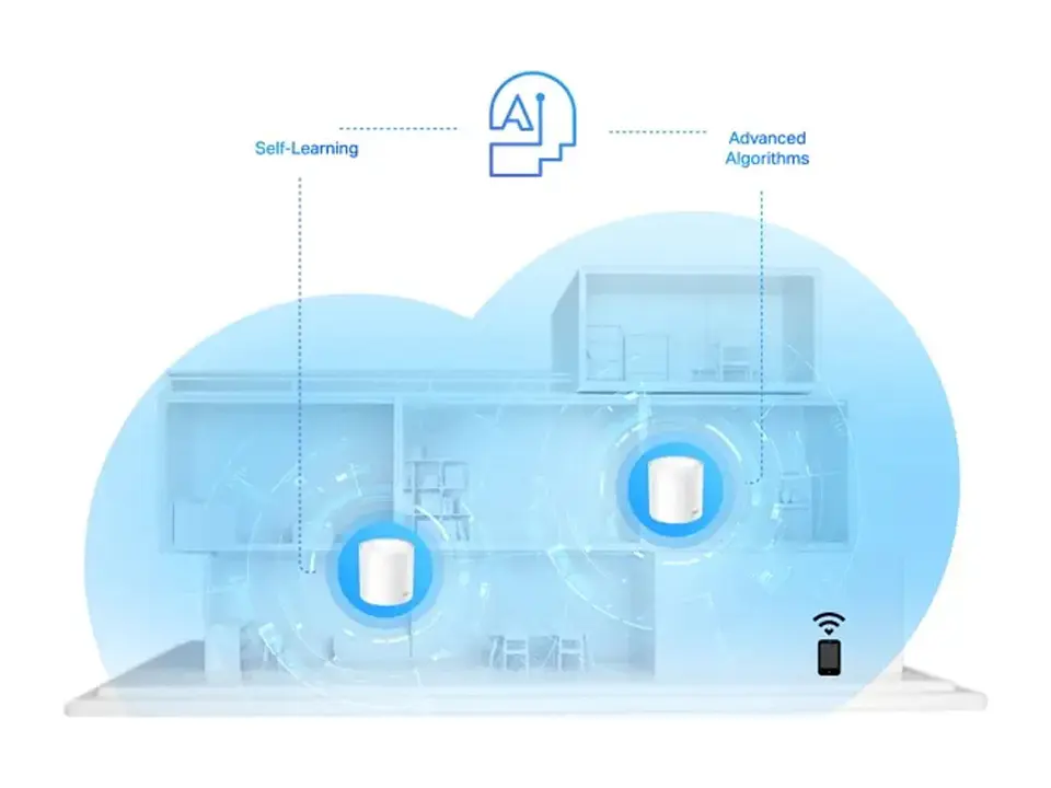 TP-LINK Sistema Mesh WiFi6 dual band AX1800 3