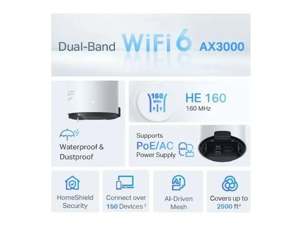 TP-LINK Sistema Mesh WiFi6 exterior AX3000 4