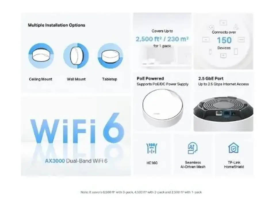 TP-LINK Sistema Mesh WiFi6 dual band AX3000 PoE 3