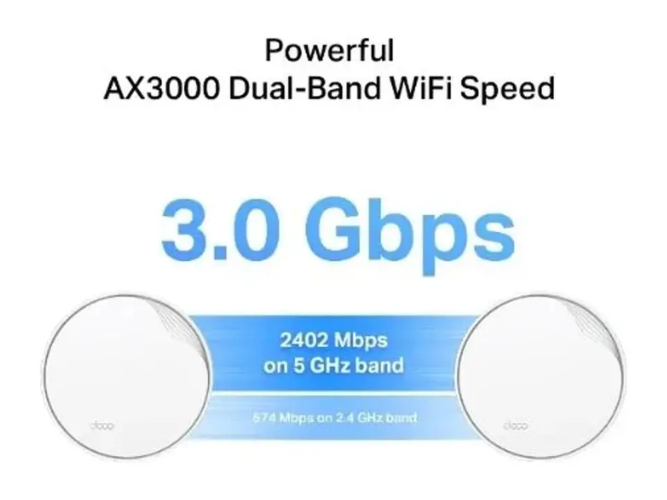 TP-LINK Sistema Mesh WiFi6 dual band AX3000 PoE 4