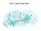 TP-LINK Sistema Mesh WiFi6 dual band AX5400 - Miniatura 3