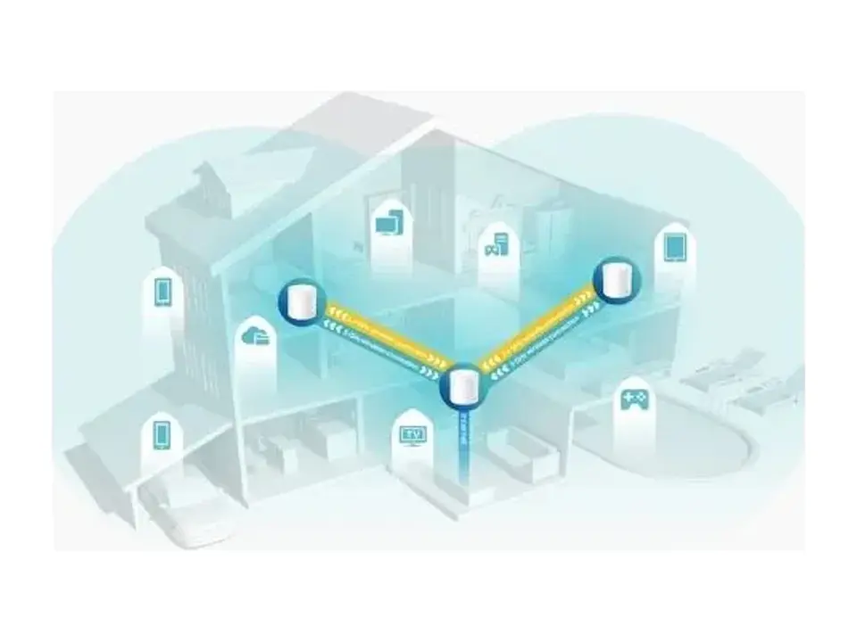 TP-LINK Sistema Mesh WiFi6 dual band AX5400 3