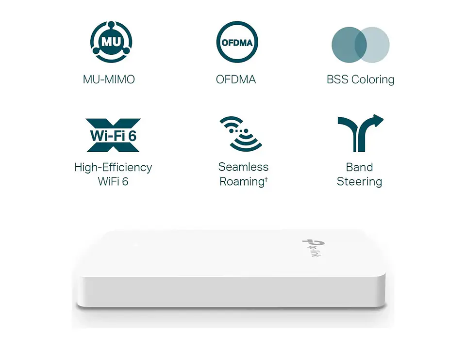 TP-Link Omada EAP615-WALL - Omada Access Point WiFi6 AX1800 4
