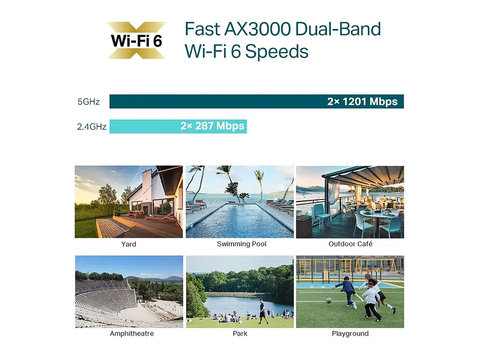 TP-Link Omada EAP650-OUTDOOR - Omada Access Point WiFi6 AX3000 2