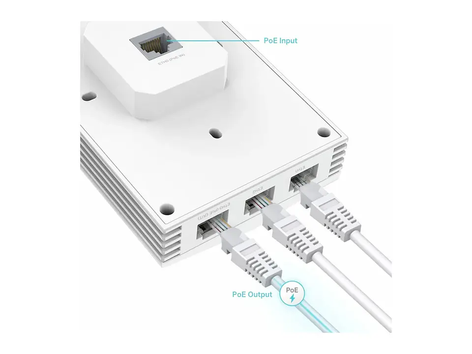 TP-Link Omada EAP655-WALL - Omada Access Point WiFi6 AX3000 4
