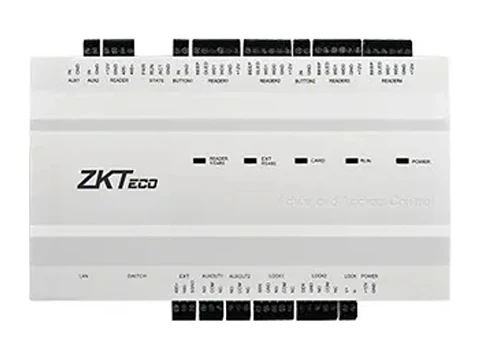 Panel de Control de Acceso