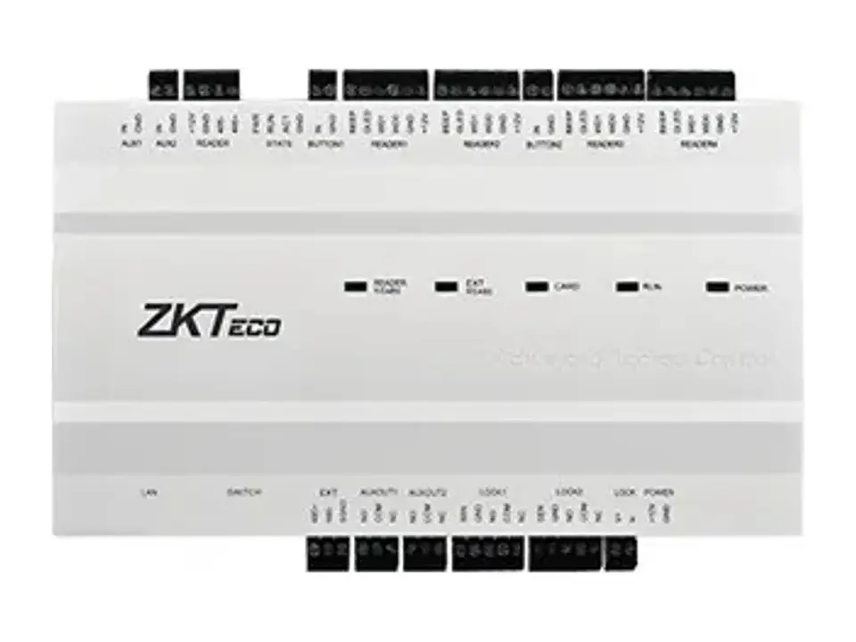 Panel de Control de Acceso 1