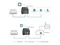 TP-Link Omada POE260S - Inyector PoE+ Omada - 2.5G - Miniatura 4