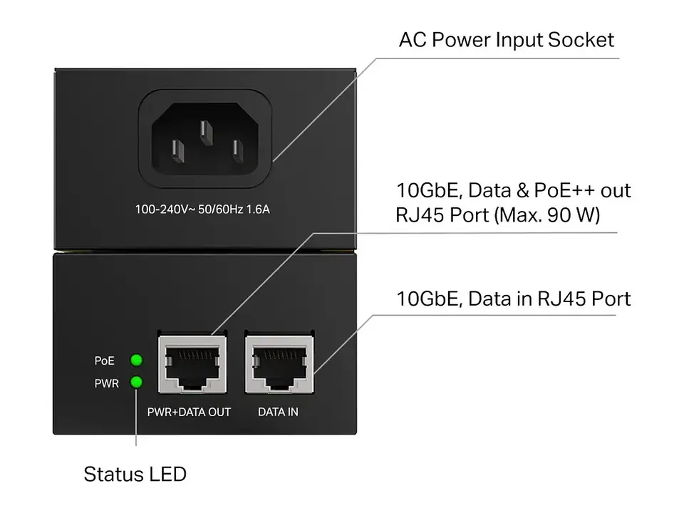 TP-Link Omada POE380S - Inyector PoE++ Ethernet 10G, 90W, 2 puertos RJ45 3