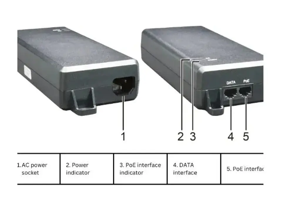 Adaptador PoE 56v 35W PoE 802.3af/a 2