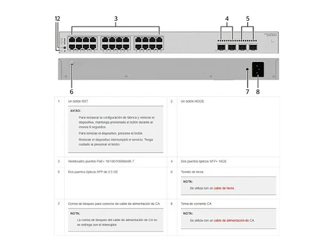 Huawei S220S-24P4JX - Switch Administrable capa 2 24×GE PoE+ 2×10GE SFP+ 2x2.5GE SFP
