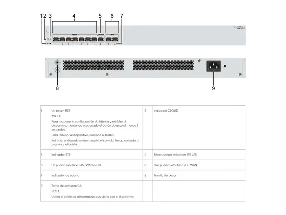 Huawei S380-S8T2T - Gateway multiservicio controladora APS EKIT 4