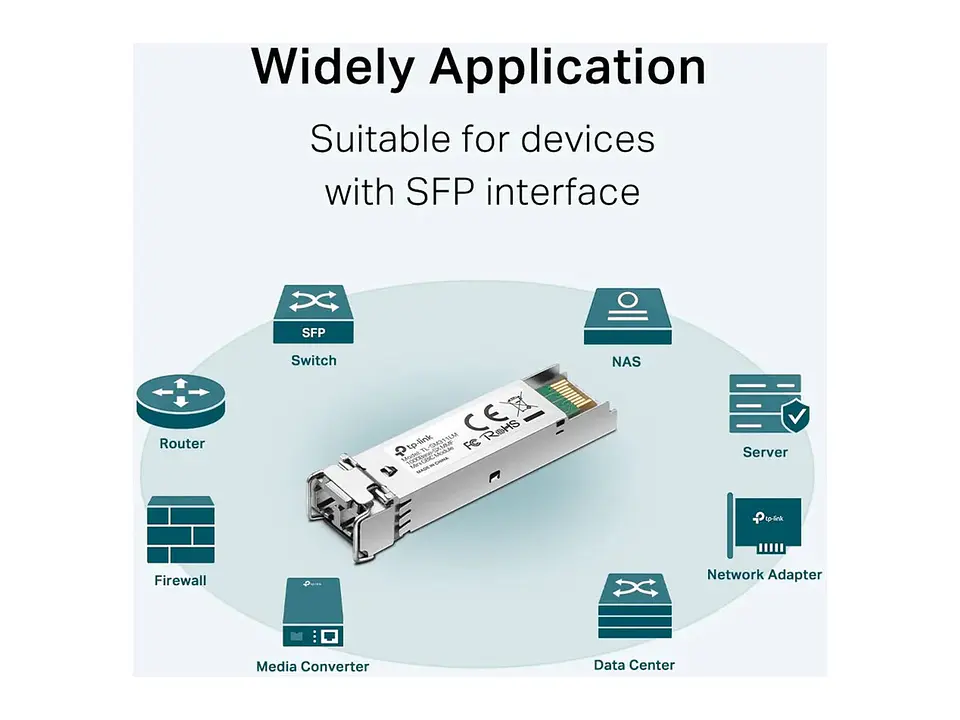 TP-Link Omada SM311LM - Modulo SFP, 1.25Gbps, puertos LC duplex, distancia 550m 2
