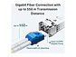 TP-Link Omada SM311LM - Modulo SFP, 1.25Gbps, puertos LC duplex, distancia 550m - Miniatura 4