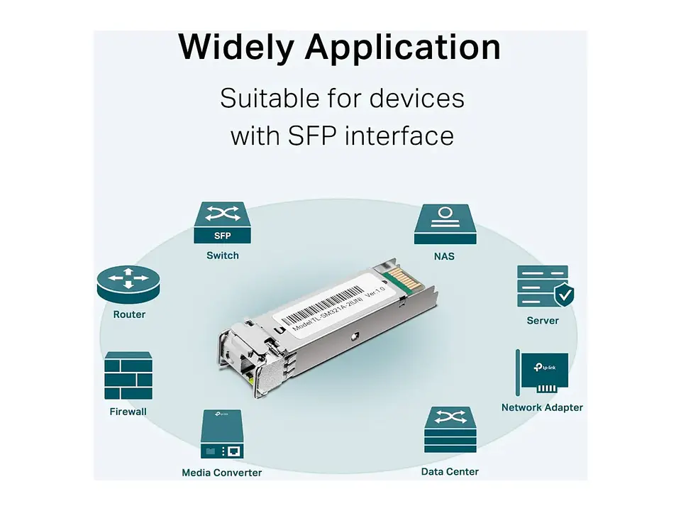 TP-Link Omada SM321A-2 - Modulo SFP, 1.25Gbps, puerto LC simplex, distancia 2km 4