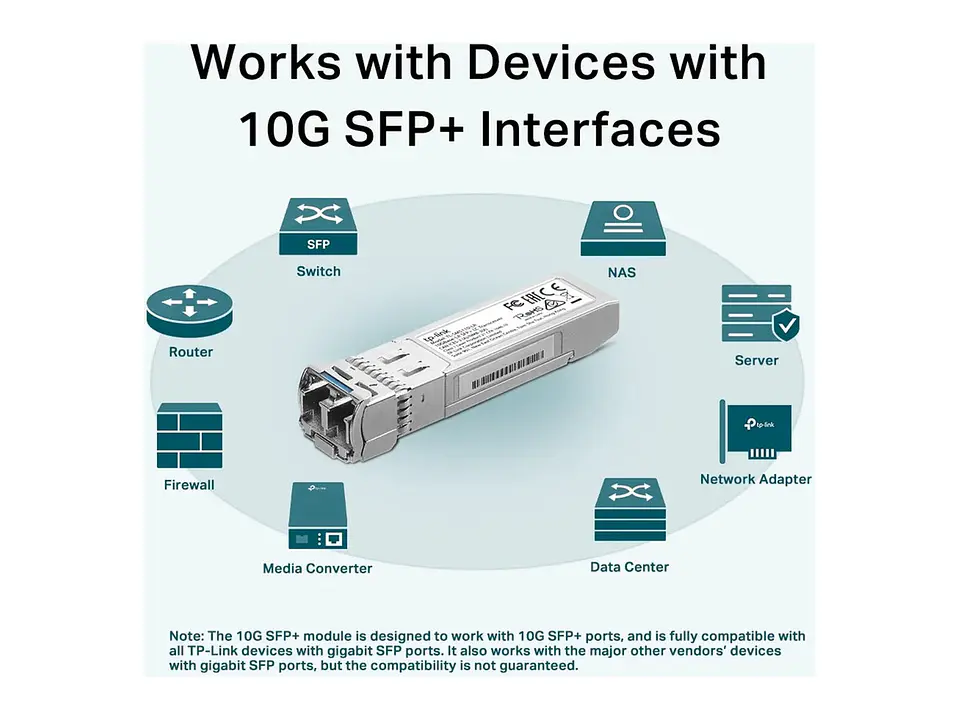 TP-Link Omada SM5110-LR - Modulo SFP+, 10Gbps, puertos LC duplex, distancia 10km 3