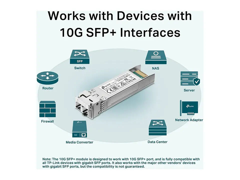 TP-Link Omada SM5110-SR - Modulo SFP+, 10Gbps, puertos LC duplex, distancia 300m 3