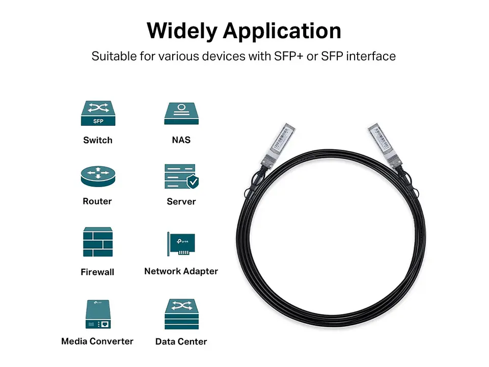 TP-Link Omada SM5220-3M - Modulo DAC SFP+ 10G 3m 2