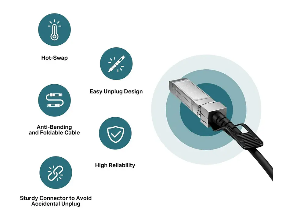 TP-Link Omada SM5220-3M - Modulo DAC SFP+ 10G 3m 4