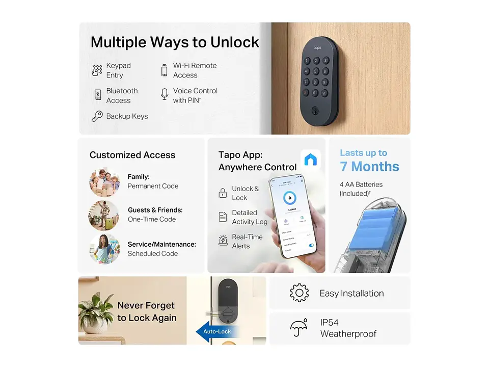 cerradura inteligente wifi y bluetooth con teclado numerico 2