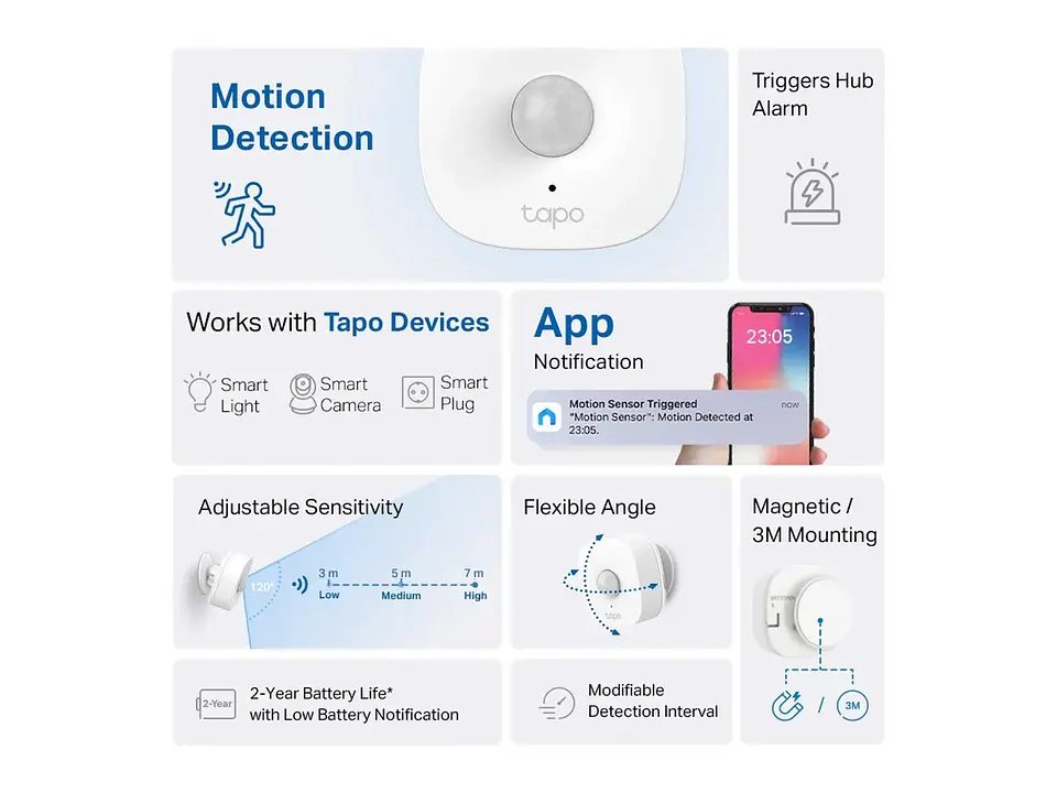 sensor de movimiento para interior 3