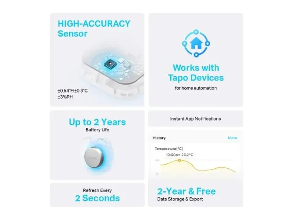 sensor de temperatura y humedad para interior 2