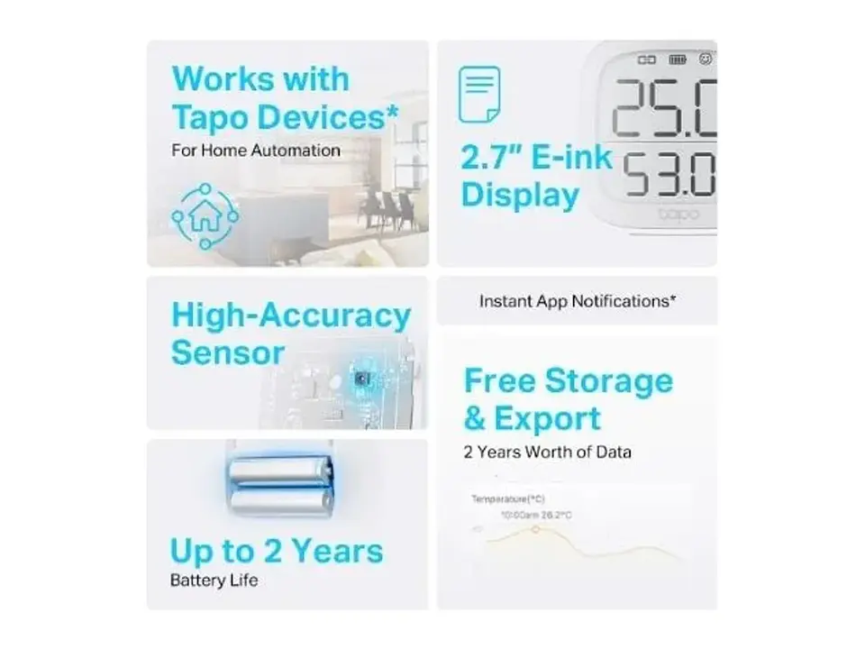 sensor de temperatura y humedad para interior 2