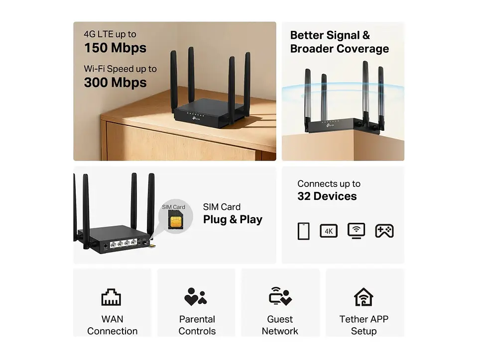 TP-Link TL-MR108 - Router 4G LTE WiFi4 single band N300 3