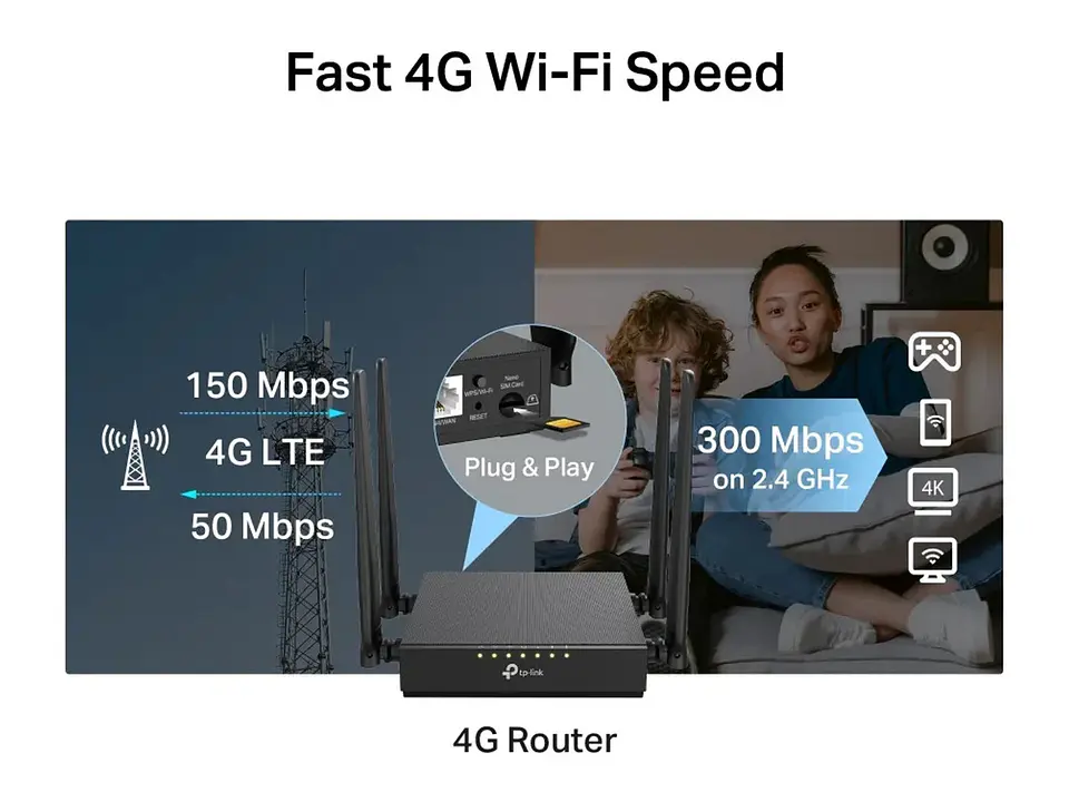 TP-Link TL-MR108 - Router 4G LTE WiFi4 single band N300 4