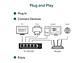 TP-Link TL-SG105 - Unmanaged Giga-switch - Miniatura 2