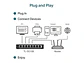 TP-Link TL-SG108 - Switch no administrable 8 puertos Gigabit - Miniatura 2