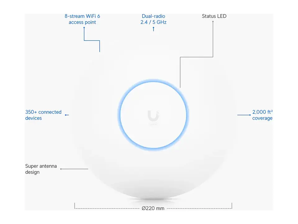 Ubiquiti U6-LR - Unifi - Access Point AX3000 WiFi 6 High Capacity 2
