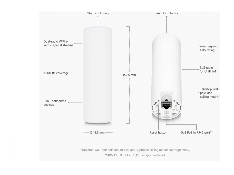 Ubiquiti U6-MESH - Unifi - WIFI6 Exterior 2