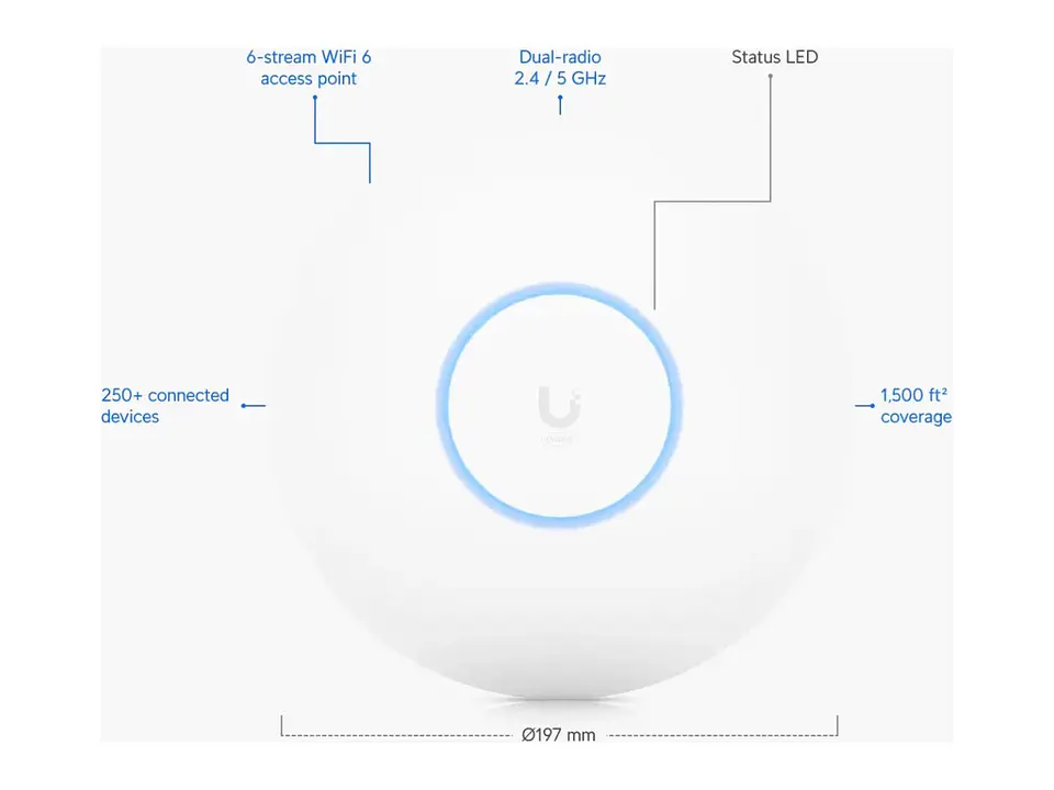 Ubiquiti U6-PRO - Unifi Access Point WI-FI 6 AX5300 High Capacity 2