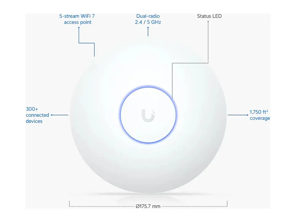 Ubiquiti U7-LR - UNIFI Punto de acceso PoE WiFi 7 3 x 3 2