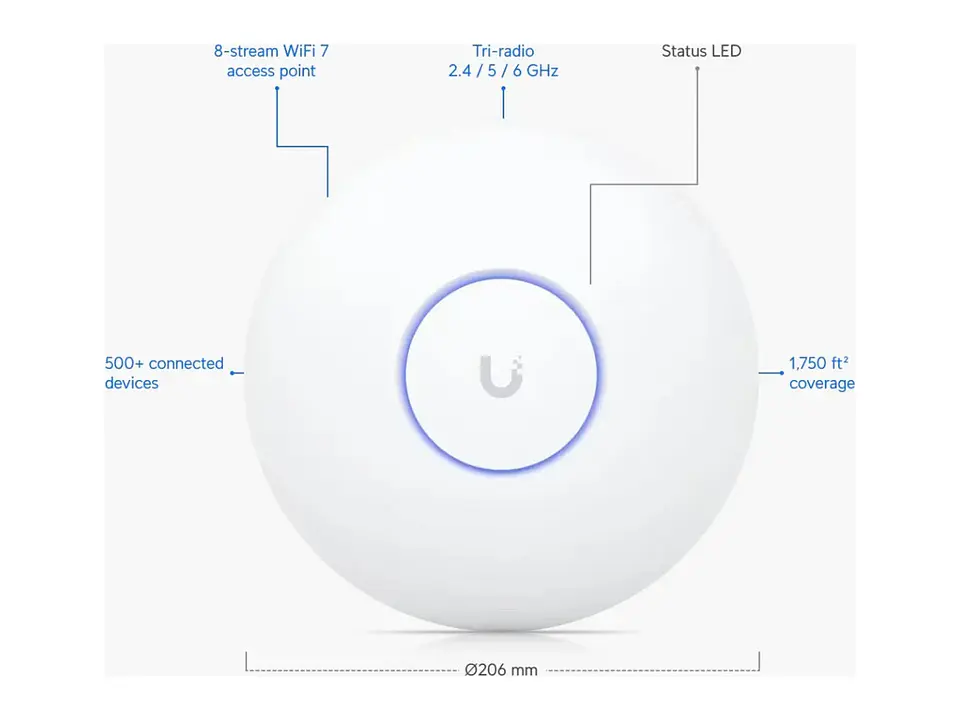 Ubiquiti U7-PRO-MAX - Unifi - WiFi 7 Triple Banda 2