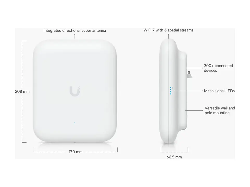 Ubiquiti U7-PRO-OUTDOOR - UNIFI - Puntos de acceso WiFi para exteriores UniFi 2