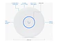 Ubiquiti U7-PRO-XG - UNIFI - 6-stream WiFi 7 Access Point - Miniatura 2