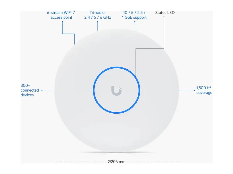 Ubiquiti U7-PRO-XG - UNIFI - 6-stream WiFi 7 Access Point 2