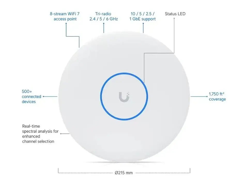Ubiquiti U7-PRO-XGS - UNIFI - Unifi 8-stream WiFi 7 Access Point 2