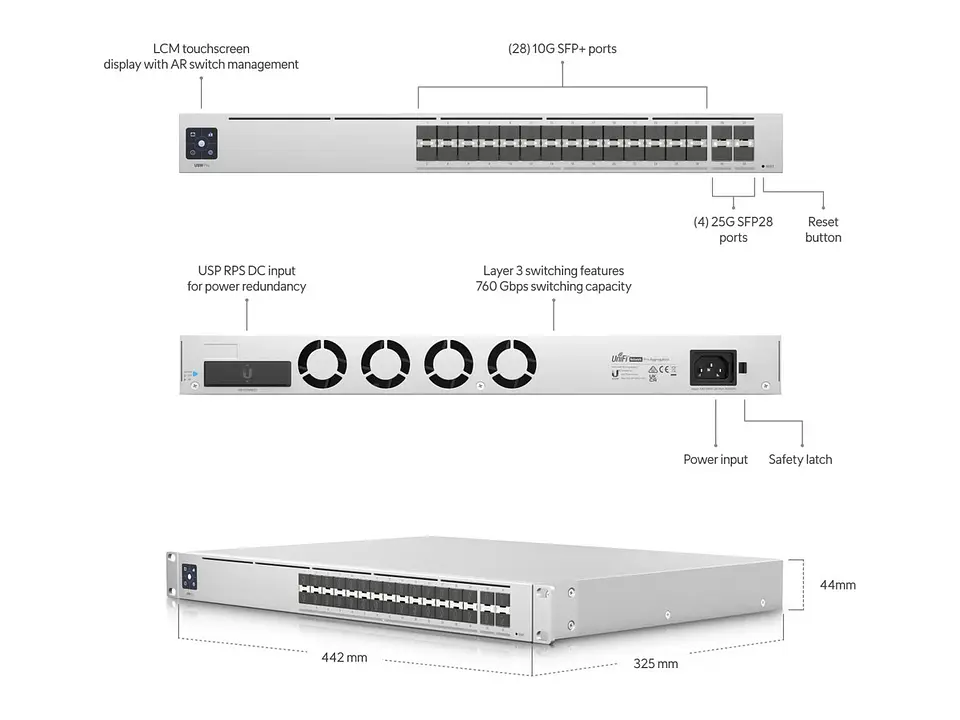 UNIFI Ubiquiti UniFi Switch Pro Aggregation 1